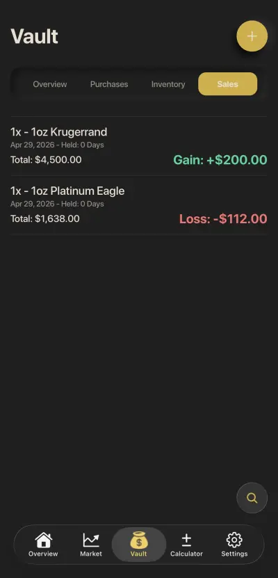 Sales